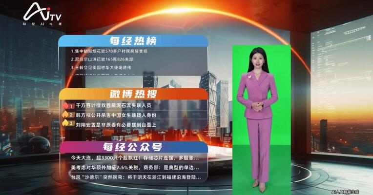 2026-08-27 16:00每经热榜