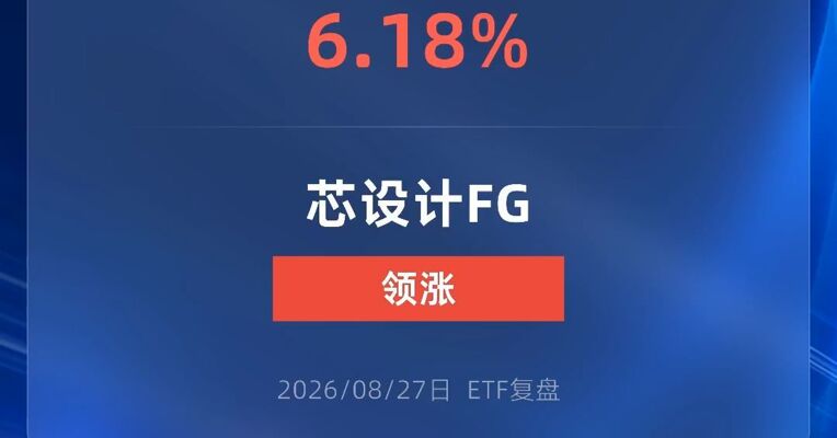 科创芯片设计ETF富国涨超6%