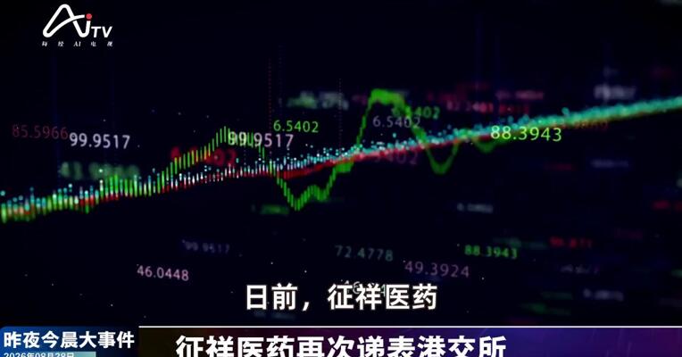 2026年8月28日医药新版早参