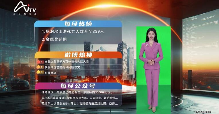 2026-08-27 22:00每经热榜