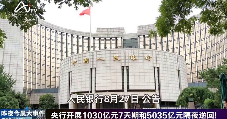 2026年8月28日金融新版早参
