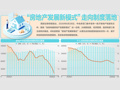 两部门改革完善房地产信贷管理：个人住房贷款期限延至最长40年