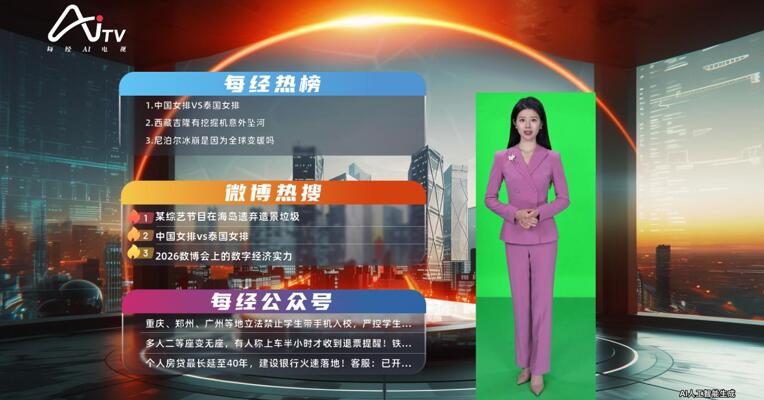 2026-08-30 20:00每经热榜