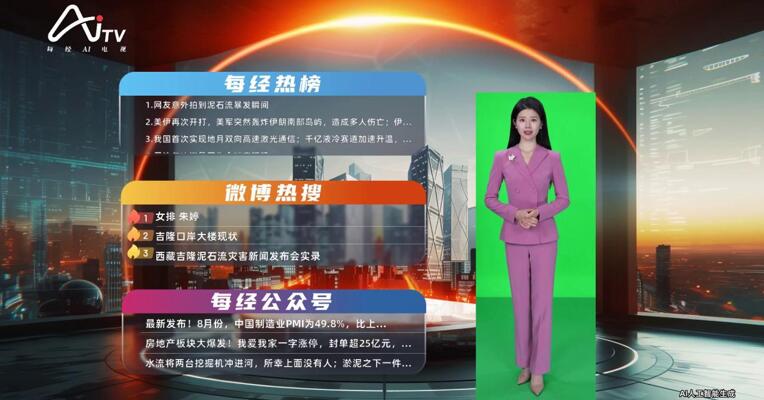 2026-08-31 10:00每经热榜