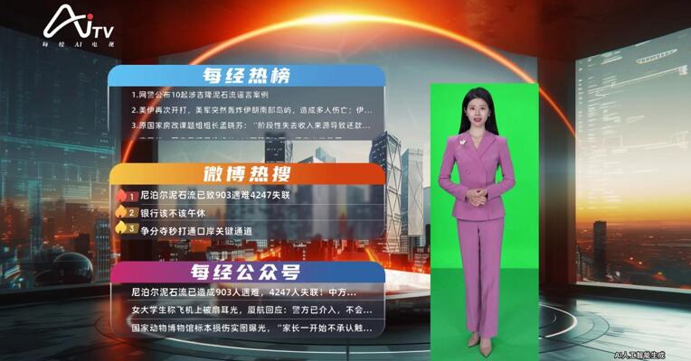 2026-08-31 14:00每经热榜