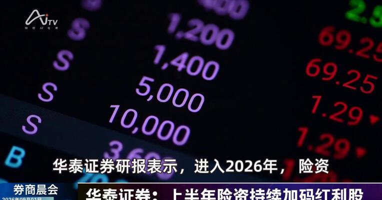 2026年9月1日券商晨会