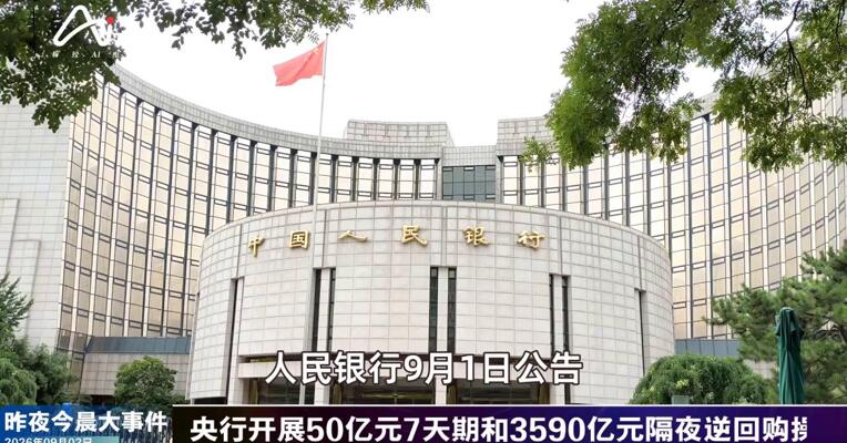 2026年9月2日金融新版早参