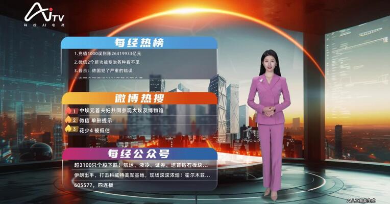 2026-09-03 12:00每经热榜