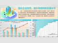 《促进中小企业发展“十五五”规划》发布：设立国家中小企业发展基金二期