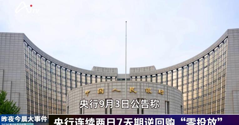 2026年9月4日金融新版早参