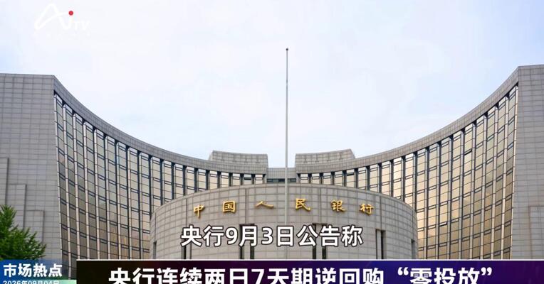 2026年9月4日金融市场热点