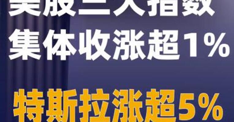美股三大指数集体收涨超1% 特斯拉涨超5%
