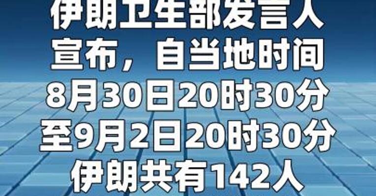 美国近期袭击已致伊朗18死142伤