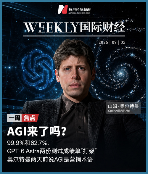 OpenAI宣布GPT-6 Astra是AGI，99.9%和62.7%两份成绩单“打架”；鲍威尔或成美联储9月加息关键一票；特斯拉一夜蒸发880亿美元，马斯克“黄金时代”开局不利；lululemon股价今年“腰斩” | 一周国际财经