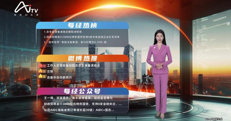 2026-09-07 00:00每经热榜