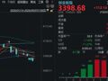 A股又一次“站在光里”，科技是真反弹吗？明天，紧盯这只龙头股