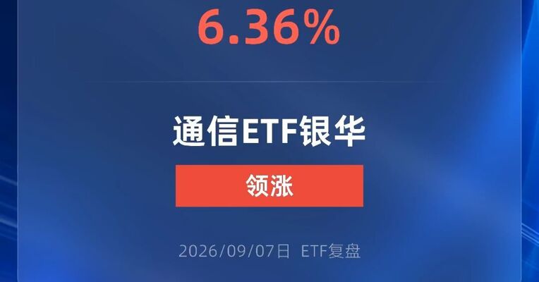 通信ETF银华涨超6%