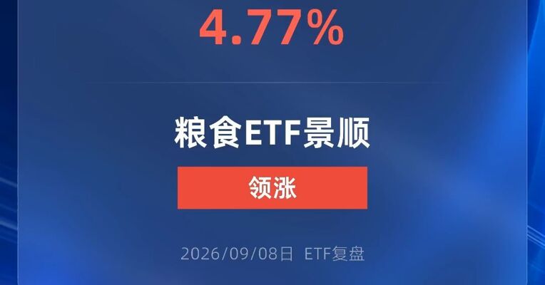 粮食ETF景顺涨超4%