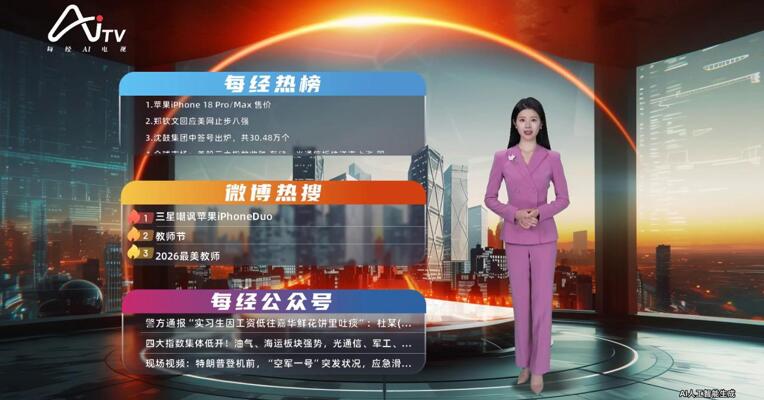 2026-09-10 10:00每经热榜