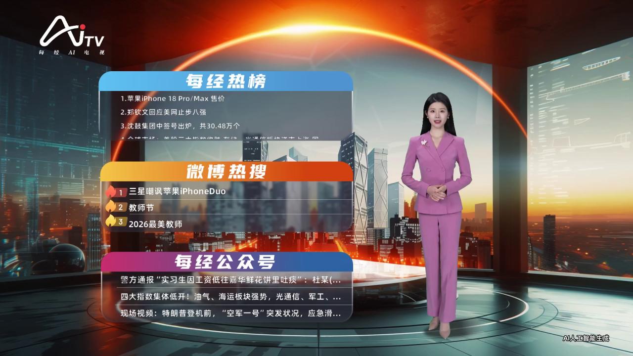 2026-09-10 10:00每经热榜