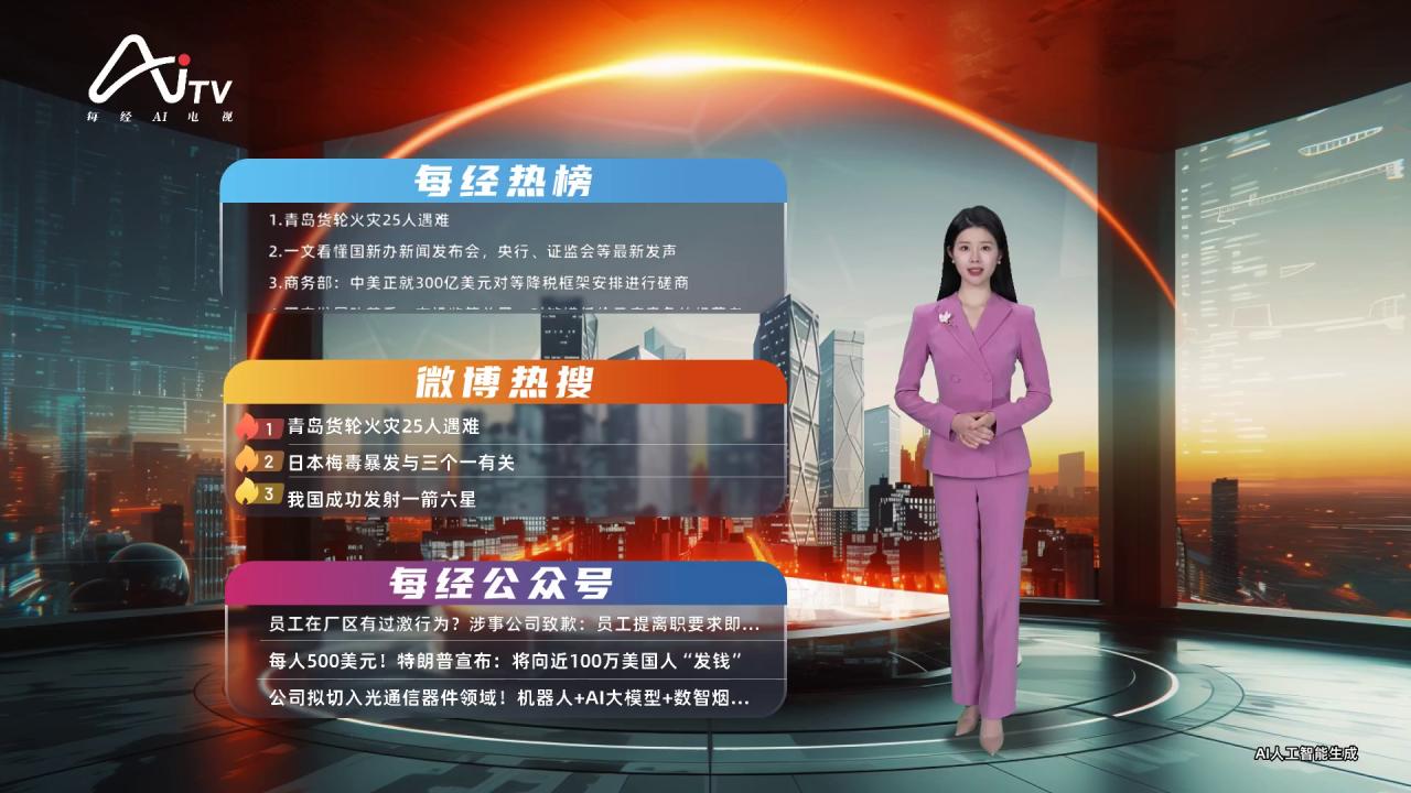 2026-09-11 00:00每经热榜