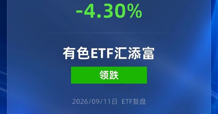 有色ETF跌超4%