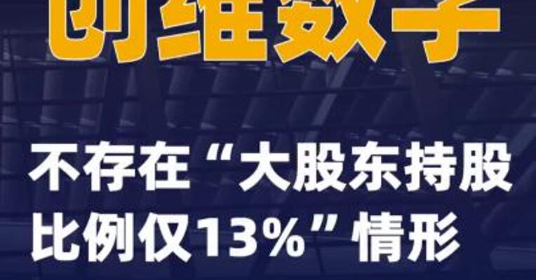 创维数字：不存在“大股东持股比例仅13%”情形