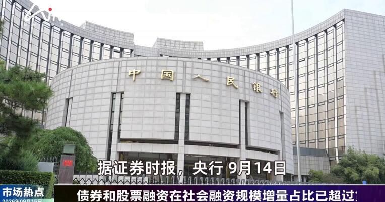 2026年9月15日金融市场热点