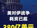 美国会预算办公室：美对伊战争耗资已超380亿美元