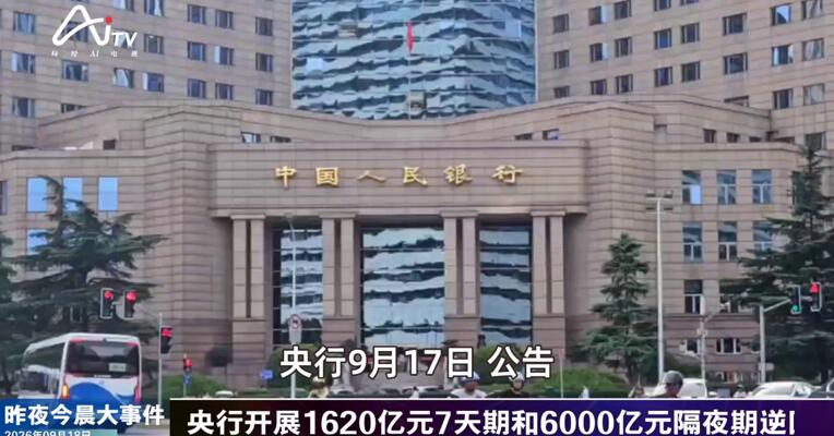 2026年9月18日金融新版早参