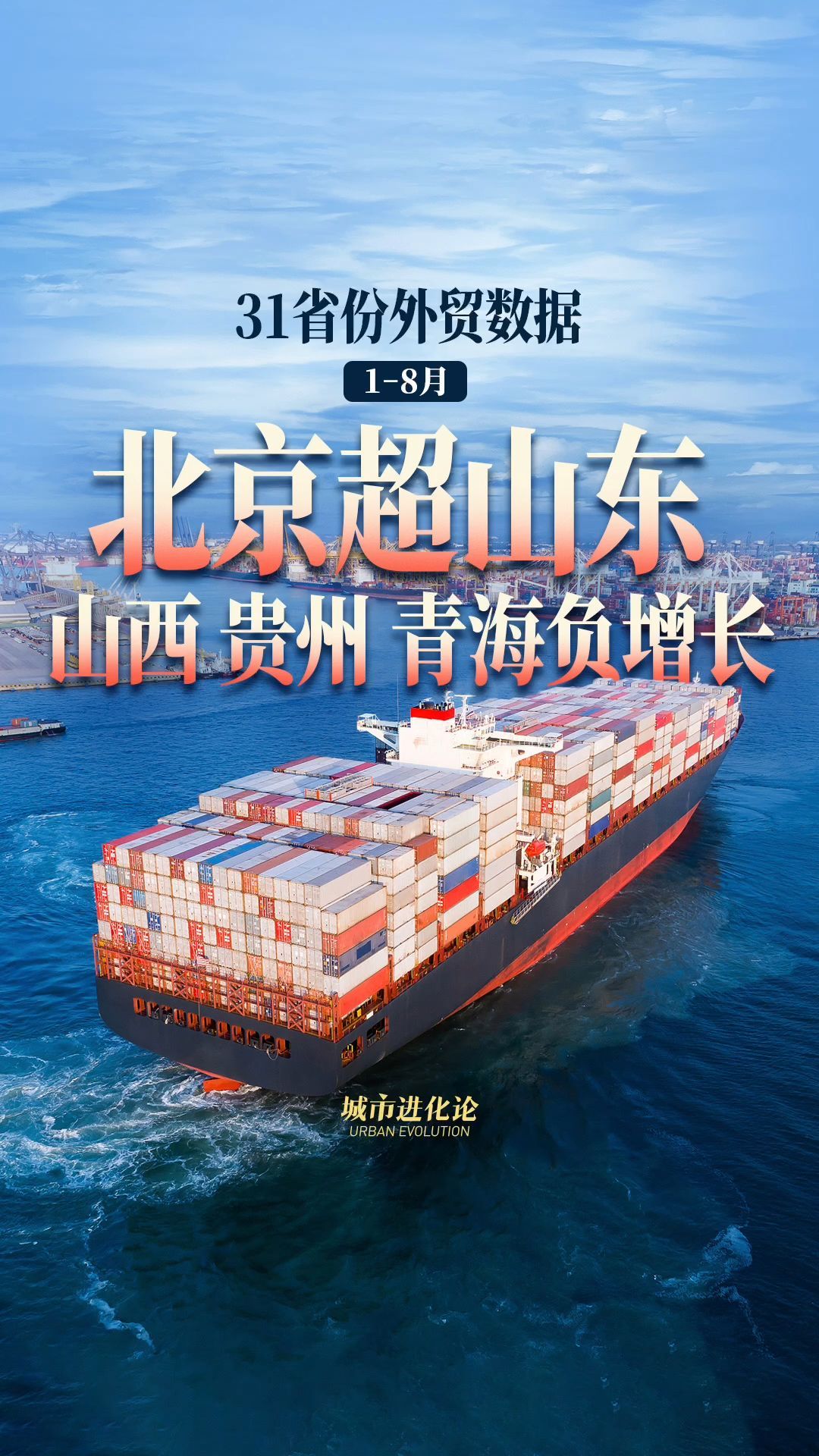 1—8月31省份外贸数据：北京超山东  山西 贵州 青海负增长
