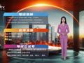 2026-09-19 16:00每经热榜