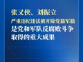 张又侠、刘振立严重违纪违法被开除党籍军籍，是党和军队反腐败斗争取得的重大成果，是党和军队有决心、有力量的重要体现