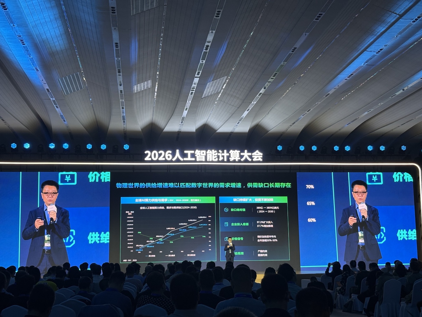 《2026年中国人工智能计算力发展评估报告》：全球AI算力需求满足率将由2024年的79%下降至2027年71%的谷底