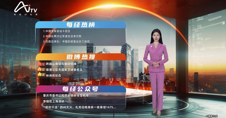 2026-09-22 22:00每经热榜