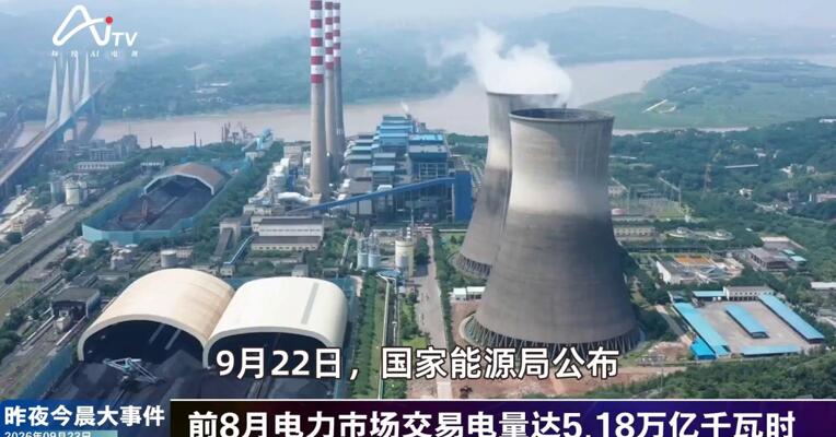 2026年9月23日新能源新版早参