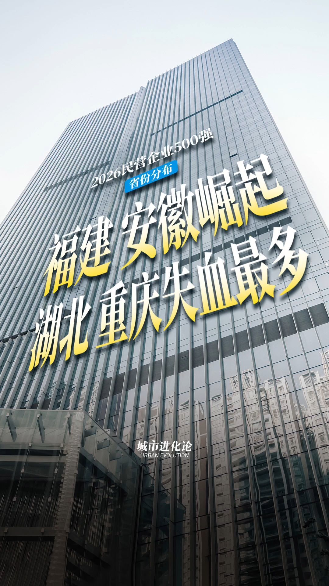 2026民营企业500强省份分布：福建、安徽崛起  湖北、重庆失血最多