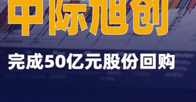 中际旭创：完成50亿元股份回购