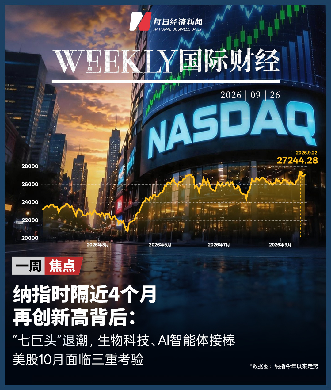 每日经济新闻