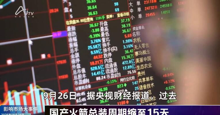 2026年9月28日影响市场大事件