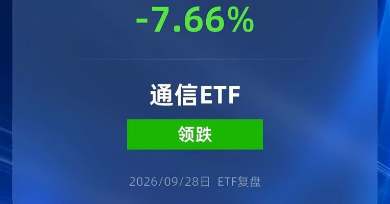 通信ETF跌超7%