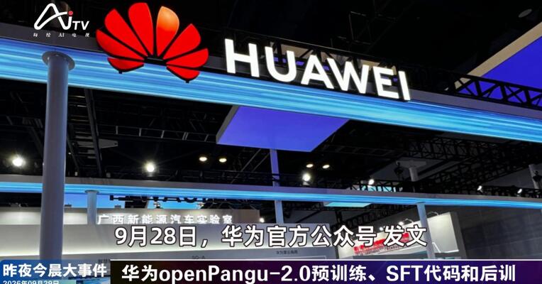 2026年9月29日数智新版早参