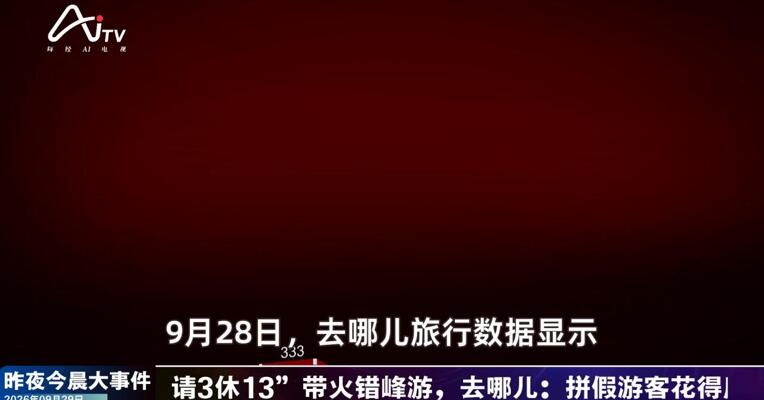 2026年9月29日消费新版早参