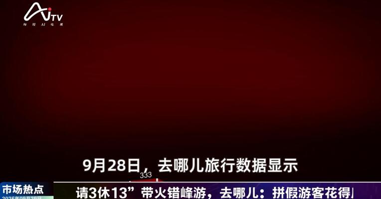 2026年9月29日消费市场热点