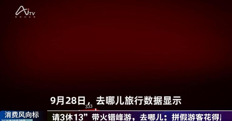 2026年9月29日消费市场热点