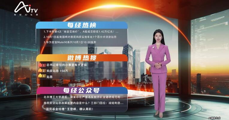 2026-09-29 20:00每经热榜