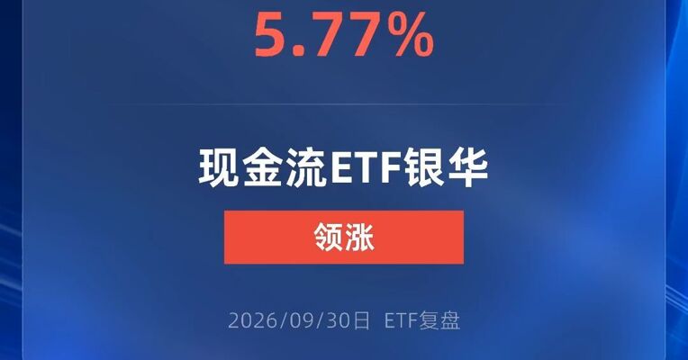 现金流ETF银华涨超5%
