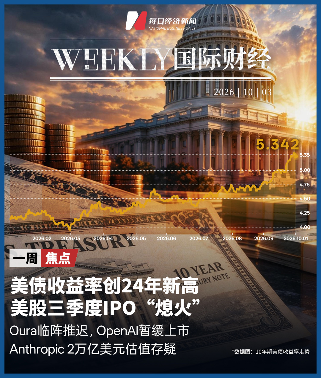 每日经济新闻