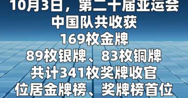 169金89银83铜收官！中国队位居金牌榜、奖牌榜首位