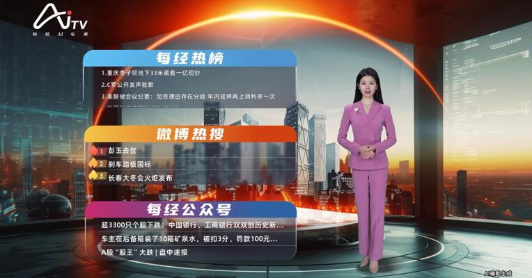 2026-10-08 12:00每经热榜
